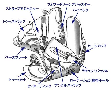 �a������������