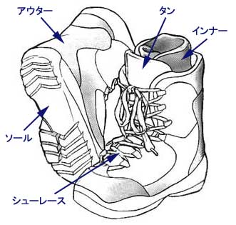 �a������