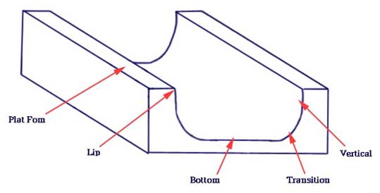 �g�������@�o������