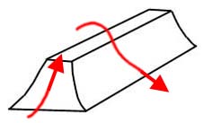 �r��������