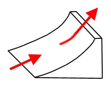 �r���������������@�j����������