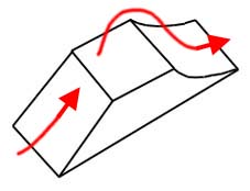 �s���������@�s����