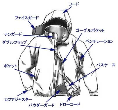 �i����������