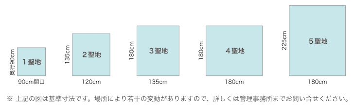 区画寸法 