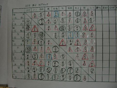 SANY0167